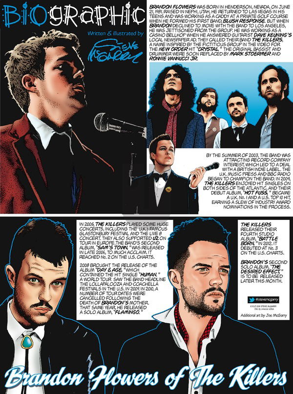Biographic on Sunday May 10, 2015 Comic Strip