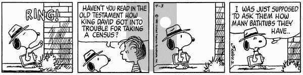 Peanuts on Thursday April 3, 1980 Comic Strip