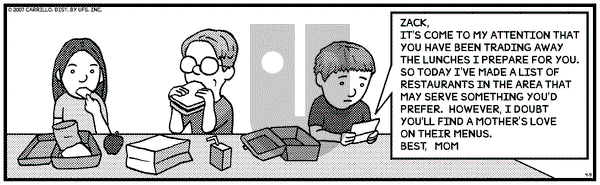 F Minus on Monday April 9, 2007 Comic Strip