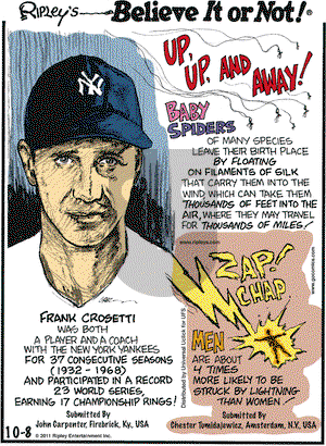 Ripley's Believe It or Not on Saturday October 8, 2011 Comic Strip