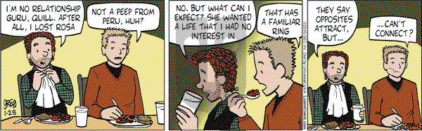 Luann on Thursday January 28, 2016 Comic Strip