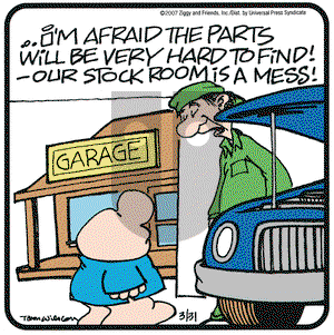 Ziggy on Tuesday May 22, 2007 Comic Strip