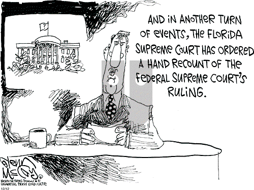 Glenn McCoy on Thursday December 14, 2000 Comic Strip