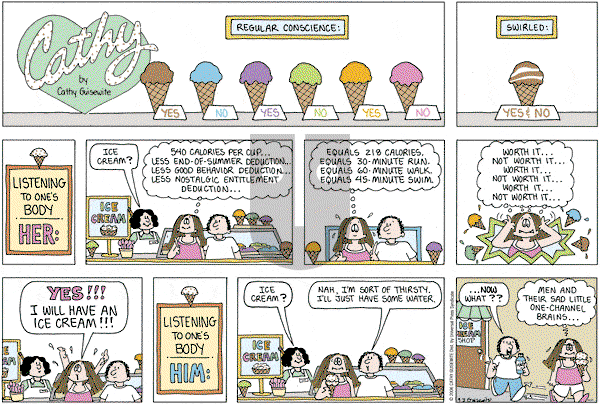 Cathy Classics - Sunday September 3, 2006 Comic Strip