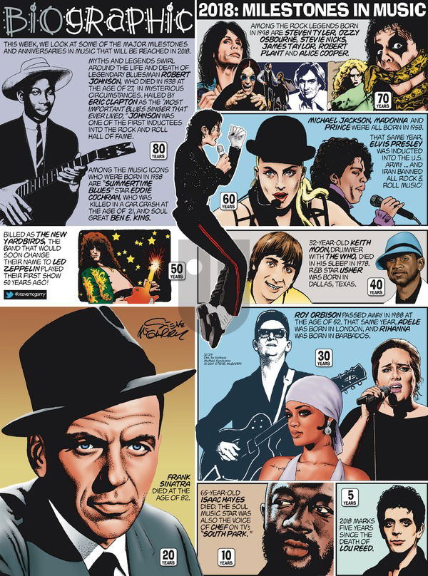 Biographic on Sunday December 24, 2017 Comic Strip