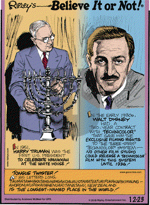 Ripley's Believe It or Not on Monday December 23, 2019 Comic Strip