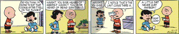Peanuts Begins - Tuesday December 7, 2021 Comic Strip
