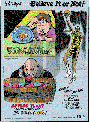 Ripley's Believe It or Not on Wednesday October 4, 2017 Comic Strip