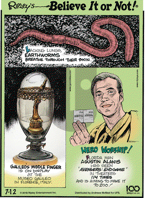 Ripley's Believe It or Not on Friday July 12, 2019 Comic Strip