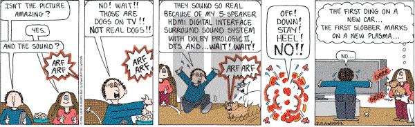Cathy Classics - Tuesday March 21, 2006 Comic Strip