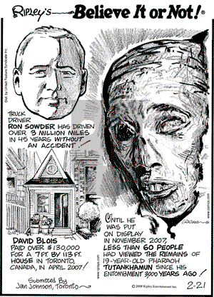 Ripley's Believe It or Not on Thursday February 21, 2008 Comic Strip