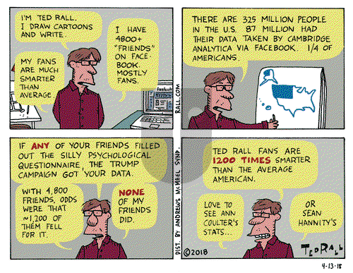 Ted Rall on Friday April 13, 2018 Comic Strip