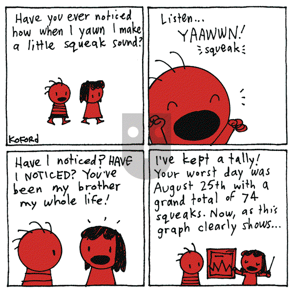 Haircut Practice on Monday September 11, 2023 Comic Strip