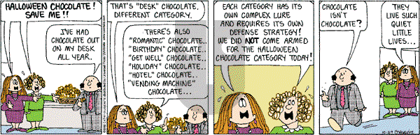 Cathy Classics - Tuesday October 29, 2002 Comic Strip