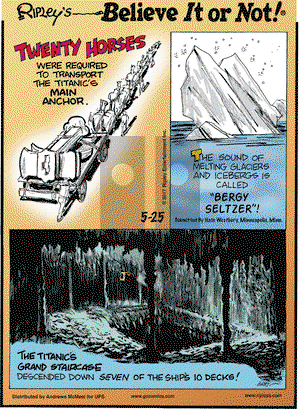Ripley's Believe It or Not on Thursday May 25, 2017 Comic Strip