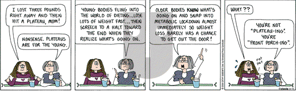Cathy Classics on Friday March 13, 2009 Comic Strip