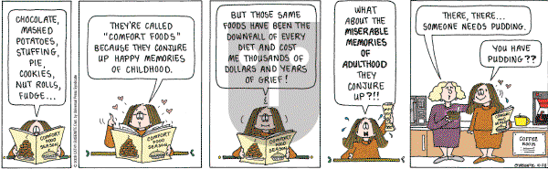 Cathy Classics - Tuesday October 28, 2008 Comic Strip