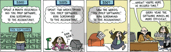 Cathy Classics on Tuesday April 10, 2007 Comic Strip