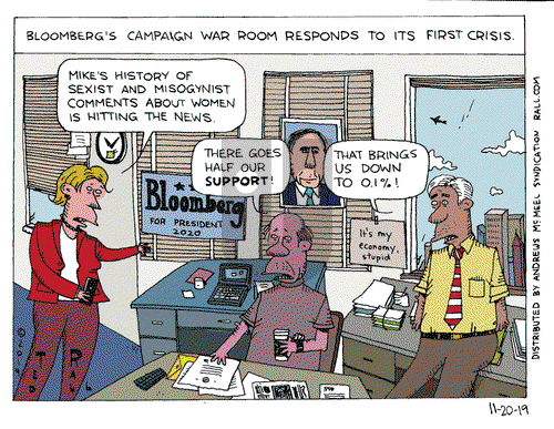 Ted Rall on Wednesday November 20, 2019 Comic Strip
