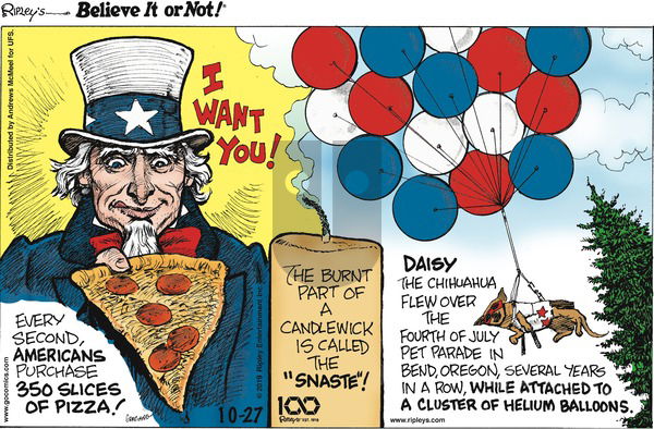Ripley's Believe It or Not on Sunday October 27, 2019 Comic Strip