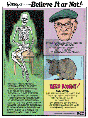 Ripley's Believe It or Not - Tuesday June 22, 2021 Comic Strip
