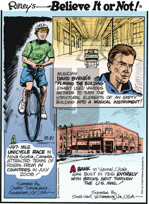 Ripley's Believe It or Not - Tuesday October 21, 2008 Comic Strip
