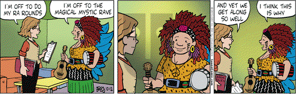 Luann on Monday October 12, 2015 Comic Strip