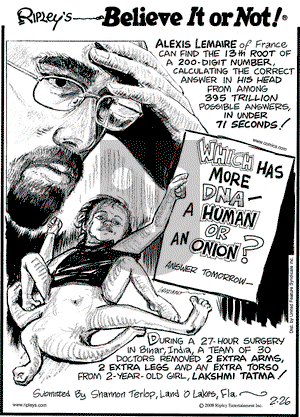 Ripley's Believe It or Not on Tuesday February 26, 2008 Comic Strip