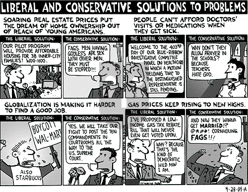 Ted Rall on Thursday April 28, 2005 Comic Strip