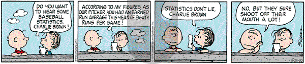 Peanuts on Monday August 28, 2000 Comic Strip