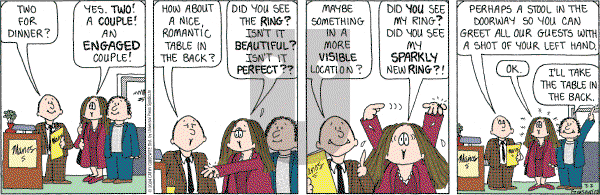 Cathy Classics - Tuesday March 2, 2004 Comic Strip