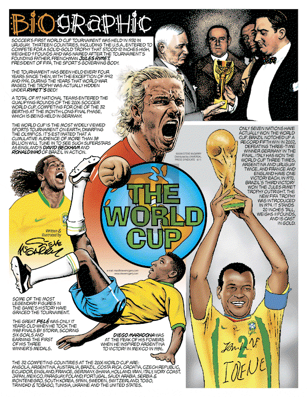 Biographic on Sunday June 11, 2006 Comic Strip