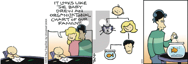 Thatababy on Monday September 24, 2012 Comic Strip