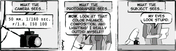 W.T. Duck on Tuesday January 2, 2024 Comic Strip