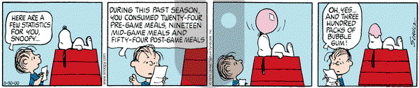 Peanuts - Wednesday August 30, 2000 Comic Strip