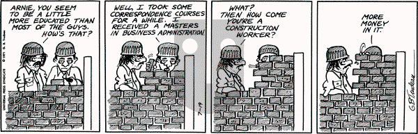 Doonesbury on Monday July 19, 1971 Comic Strip