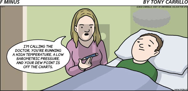 F Minus on Sunday October 11, 2015 Comic Strip