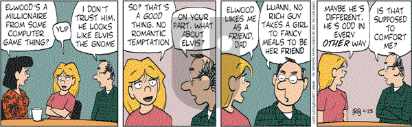 Luann on Saturday April 25, 2009 Comic Strip
