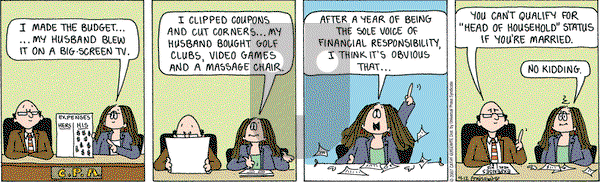 Cathy Classics on Thursday April 12, 2007 Comic Strip