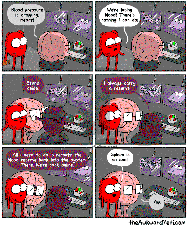The Awkward Yeti on Friday March 25, 2016 Comic Strip