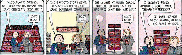 Cathy Classics on Thursday February 9, 2006 Comic Strip
