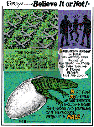 Ripley's Believe It or Not on Monday May 10, 2010 Comic Strip