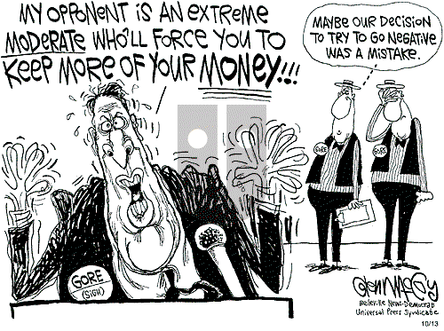 Glenn McCoy on Friday October 13, 2000 Comic Strip