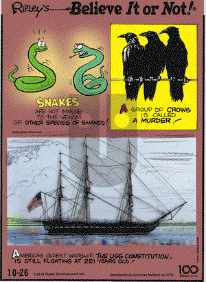 Ripley's Believe It or Not on Saturday October 26, 2019 Comic Strip