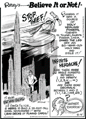 Ripley's Believe It or Not on Tuesday March 4, 2008 Comic Strip