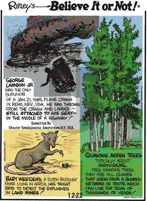 Ripley's Believe It or Not on Wednesday December 22, 2010 Comic Strip