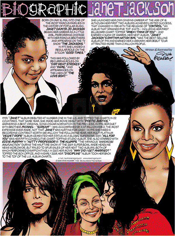 Biographic on Sunday April 20, 2008 Comic Strip