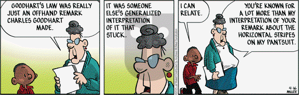 Frazz on Wednesday April 16, 2025 Comic Strip
