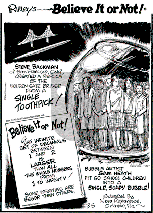 Ripley's Believe It or Not on Wednesday March 5, 2008 Comic Strip