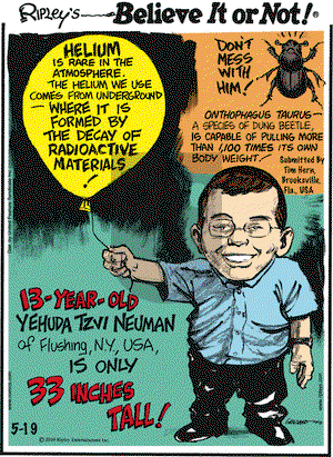Ripley's Believe It or Not on Wednesday May 19, 2010 Comic Strip